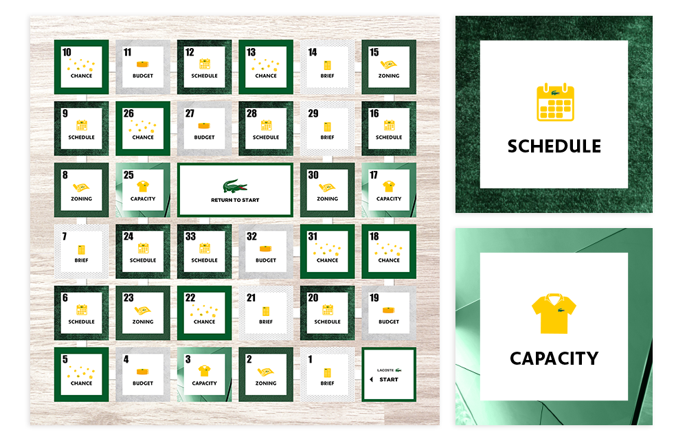 Plateau de jeu + cases finalisés