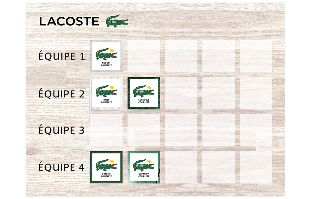 Tableau des gains finalisé